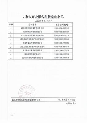 武漢公示9家未開業(yè)報告住房租賃企業(yè),提醒防范風(fēng)險