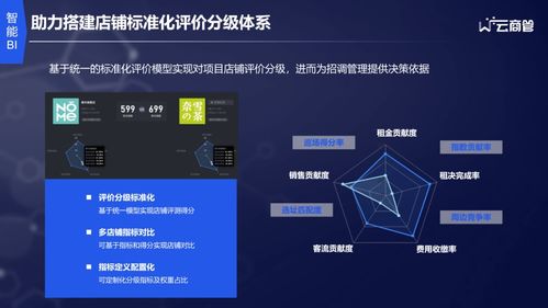 中國百貨商業(yè)協(xié)會