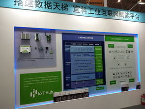 宜科 天津 電子 elco iot hub賦能工業(yè)互聯(lián)網,宜科攜精品亮相武漢工博會