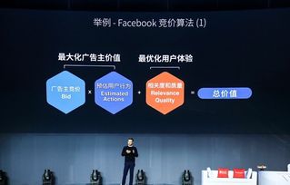 Facebook 廣告業(yè)務(wù)的產(chǎn)品之道 著眼長期,廣告也要重視用戶體驗